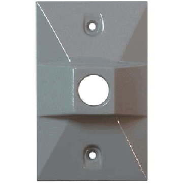 Rectangular Covers