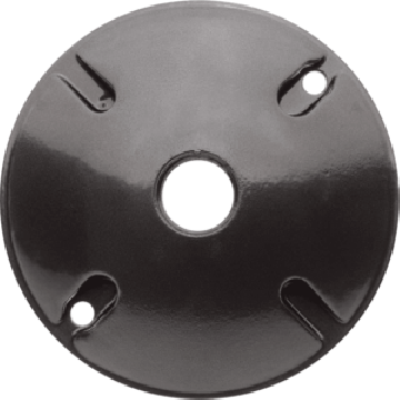 Round Covers