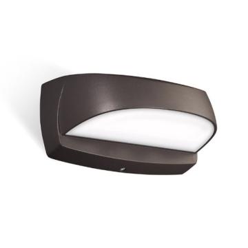 Wall Lights