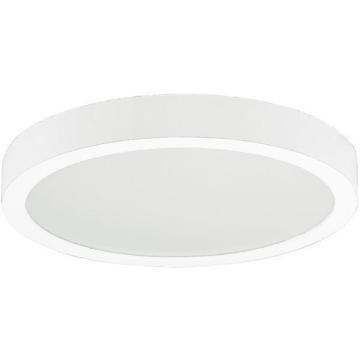 Surface Mount LED Fixtures