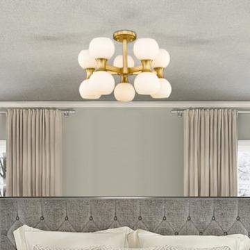 Semi-Flush Mount Lights