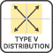 Distribution Type V